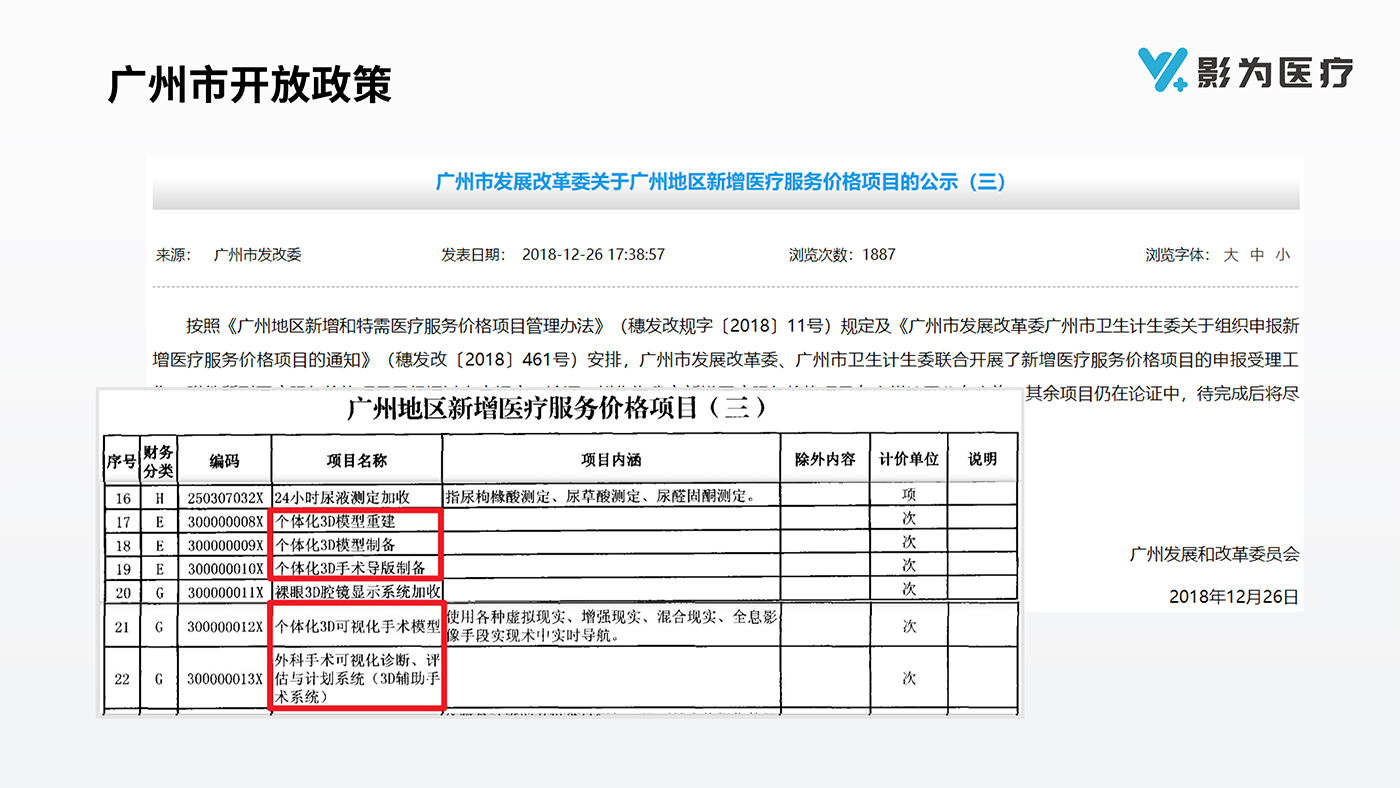 影像科3D打印解決方案